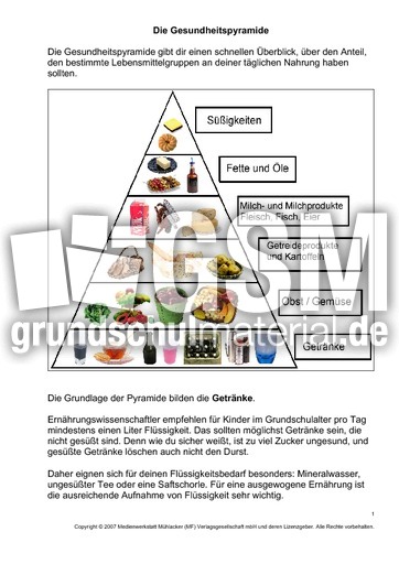4-Ernährungspyramide-1-2.pdf